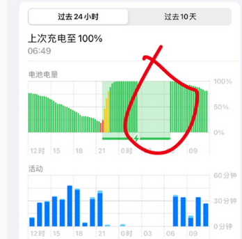 博望苹果授权维修店分享iPhone夜间自动关机 